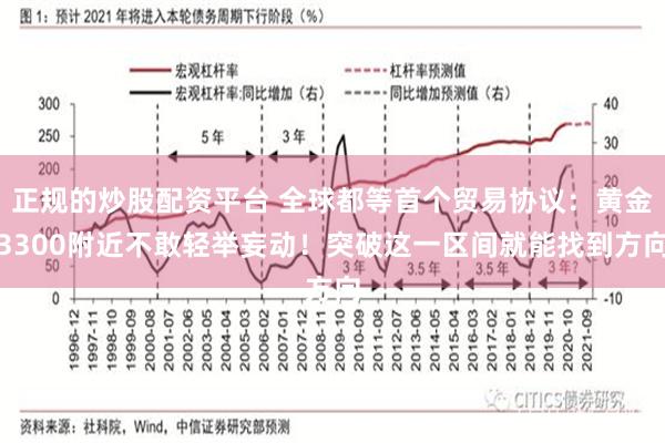 正规的炒股配资平台 全球都等首个贸易协议：黄金3300附近不敢轻举妄动！突破这一区间就能找到方向