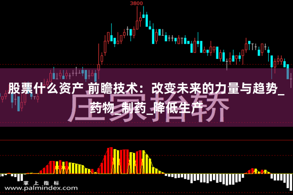 股票什么资产 前瞻技术：改变未来的力量与趋势_药物_制药_降低生产