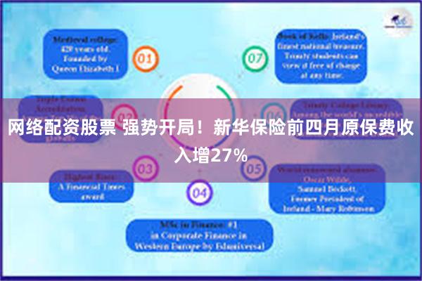 网络配资股票 强势开局！新华保险前四月原保费收入增27%