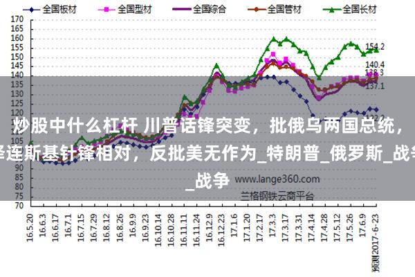 炒股中什么杠杆 川普话锋突变，批俄乌两国总统，泽连斯基针锋相对，反批美无作为_特朗普_俄罗斯_战争