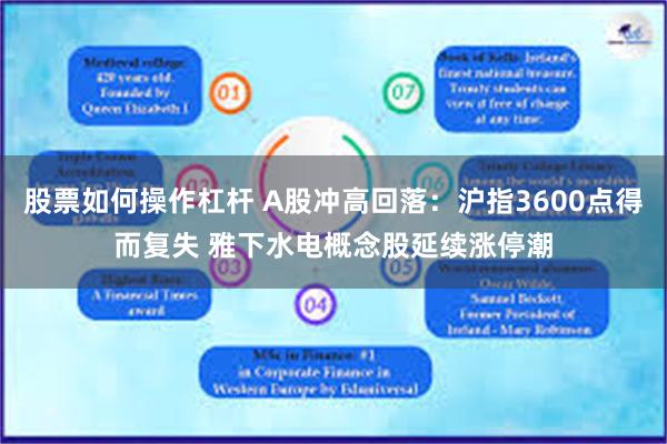 股票如何操作杠杆 A股冲高回落：沪指3600点得而复失 雅下水电概念股延续涨停潮