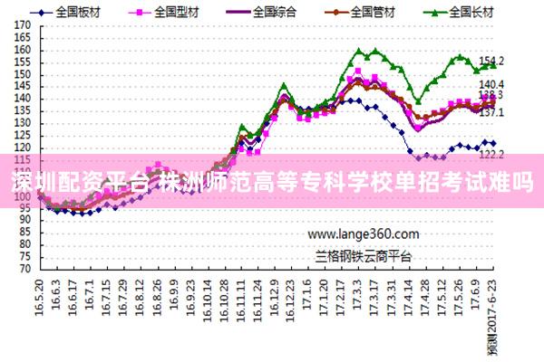 深圳配资平台 株洲师范高等专科学校单招考试难吗