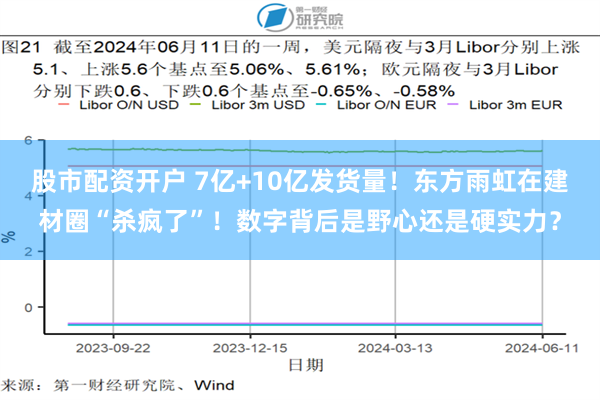 股市配资开户 7亿+10亿发货量！东方雨虹在建材圈“杀疯了”！数字背后是野心还是硬实力？